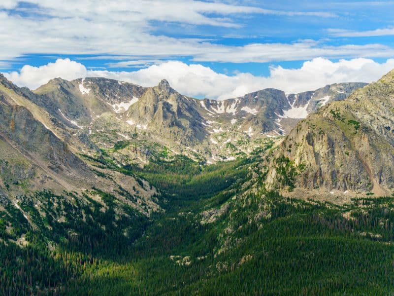 View of Rocky Mountain National Park, showing a lush green valley surrounded by rugged, snow-capped peaks under a partly cloudy sky. Part of a Colorado Utah Road Trip Itinerary.